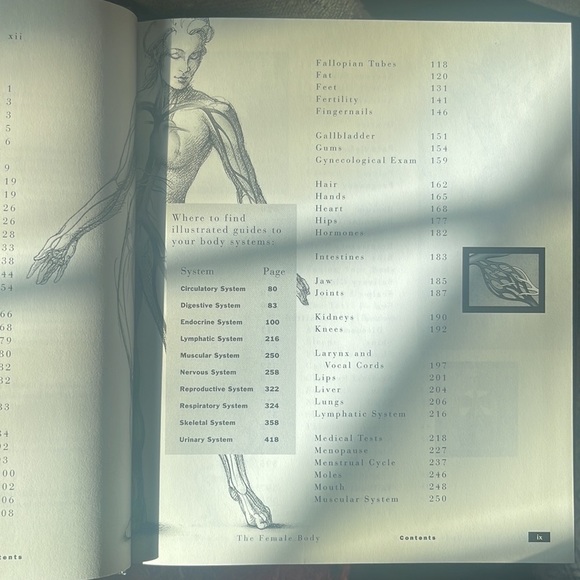 The female body an owner’s manual vintage hardcover book - Picture 6 of 8